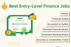 Join the Logistics Revolution in Allentown: Finance Entry-Level Opportunities Abound Sustainable Logistics Solutions: Eco-Friendly Practices Join the Logistics Revolution in Allentown: Finance Entry-Level Opportunities Abound | Sustainable Logistics Solutions: Eco-Friendly Practices