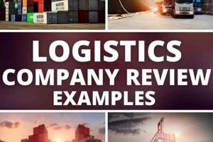 Unbiased Logistics Reviews for Optimal Supply Chain Management | Sustainable Logistics Solutions: Eco-Friendly Practices