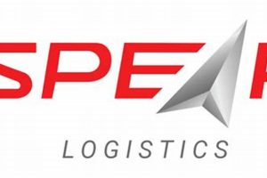 Spear Logistics LLC: Your Trusted Partner for Comprehensive Logistics Solutions | Sustainable Logistics Solutions: Eco-Friendly Practices