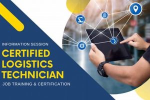 Master Logistics with CLT Certification: Become a Certified Logistics Technician | Sustainable Logistics Solutions: Eco-Friendly Practices