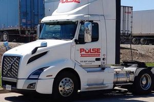 Kansas City's Premier Logistics Companies for Streamlined Supply Chains | Sustainable Logistics Solutions: Eco-Friendly Practices