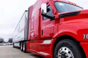 Discover the Secrets of Logistics Excellence: Unbiased Go2 Logistics Reviews Sustainable Logistics Solutions: Eco-Friendly Practices Discover the Secrets of Logistics Excellence: Unbiased Go2 Logistics Reviews | Sustainable Logistics Solutions: Eco-Friendly Practices