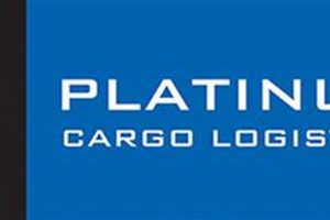 Platinum Cargo Logistics Tracking: Secure and Efficient Supply Chain Management | Sustainable Logistics Solutions: Eco-Friendly Practices