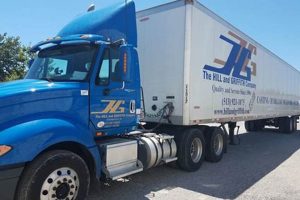 Top-Rated Logistics Companies in Cincinnati: Your Gateway to Efficient Supply Chain Management Sustainable Logistics Solutions: Eco-Friendly Practices Top-Rated Logistics Companies in Cincinnati: Your Gateway to Efficient Supply Chain Management | Sustainable Logistics Solutions: Eco-Friendly Practices