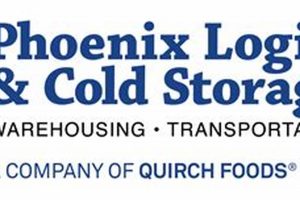 Logistics Companies in Phoenix: Your Gateway to Efficient Shipping and Supply Chain Management | Sustainable Logistics Solutions: Eco-Friendly Practices