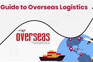 Easy Overseas Logistics Tracking for Seamless Supply Chain Management Sustainable Logistics Solutions: Eco-Friendly Practices Easy Overseas Logistics Tracking for Seamless Supply Chain Management | Sustainable Logistics Solutions: Eco-Friendly Practices