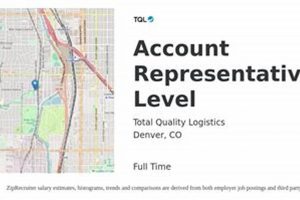 Top Logistics Jobs in Denver: Your Gateway to a Rewarding Career Sustainable Logistics Solutions: Eco-Friendly Practices Top Logistics Jobs in Denver: Your Gateway to a Rewarding Career | Sustainable Logistics Solutions: Eco-Friendly Practices