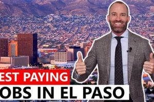 Discover Rewarding Logistics Careers in El Paso: Gateway to Global Trade Opportunities Sustainable Logistics Solutions: Eco-Friendly Practices Discover Rewarding Logistics Careers in El Paso: Gateway to Global Trade Opportunities | Sustainable Logistics Solutions: Eco-Friendly Practices